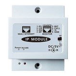 IP modul video zvončekov | ZONEWAY ZW-IP