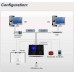 Biometrický 3D Face RFID prístupový systém / dochádzkový systém ZONEWAY GM500