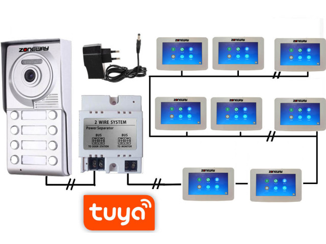 Set WIFI P2P TUYA videozvonku | ZONEWAY ZW-777 + ZW-702-8