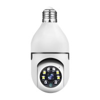 3MPx WiFi vnitřní panoramatická bulb kamera s interkomem HICO IF16M20