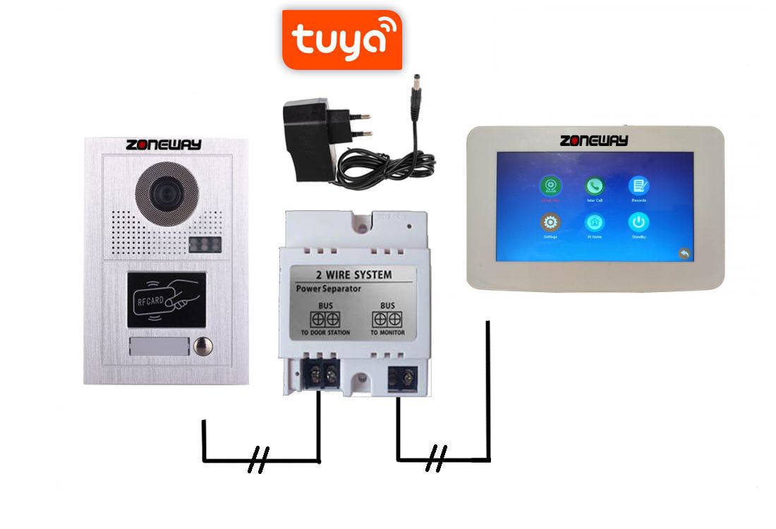 2-vodičový TUYA videozvonček s RFID | ZONEWAY ZW-777 + ZW-619-1D