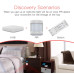MOES Multimode Gateway ZigBee & BLE & Mesh & RJ45 s LAN