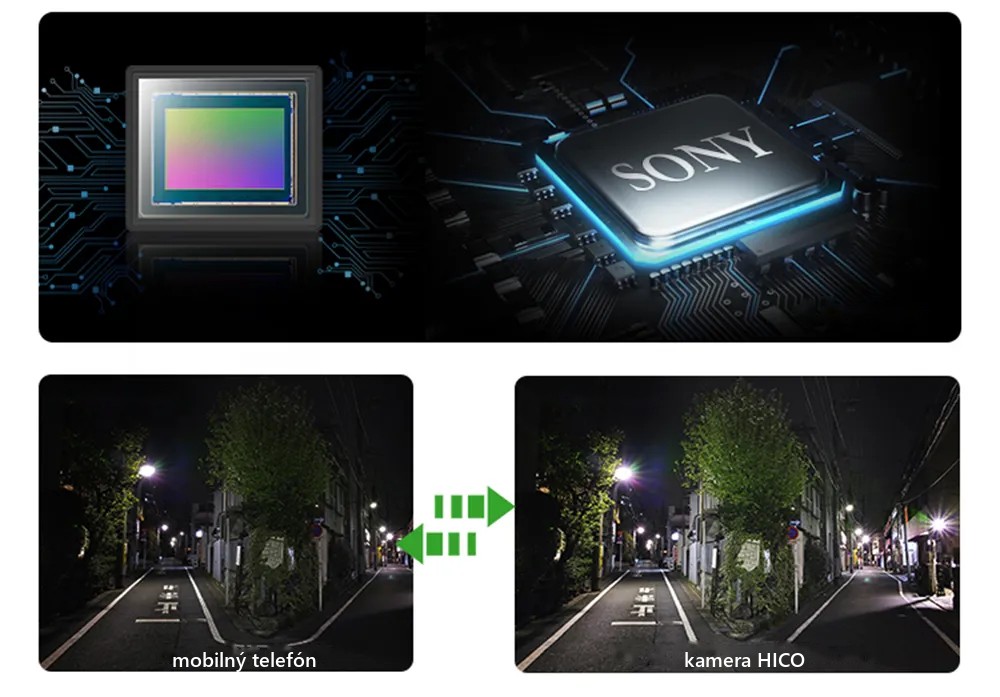 Snímač SONY a nočný obraz kamery HICO X4D-M6S oproti mobilu Snímač SONY a nočný obraz kamery HICO X4D-M6S oproti mobilu