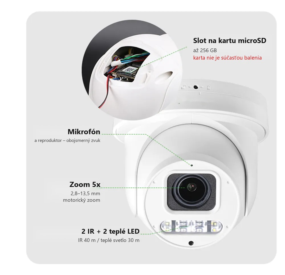 Popis výbavy kamery HICO X4D-M6S: microSD, mikrofón, zoom 5x, IR a teplé LED